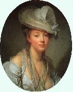 Jean Baptiste Greuze Young Woman in a White Hat oil painting on canvas